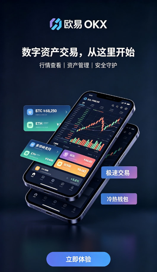 欧交易所app最新版合约教程